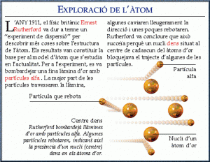 atom2p
