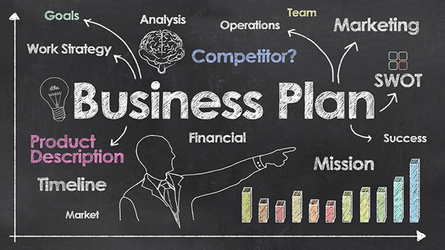 business plan blog