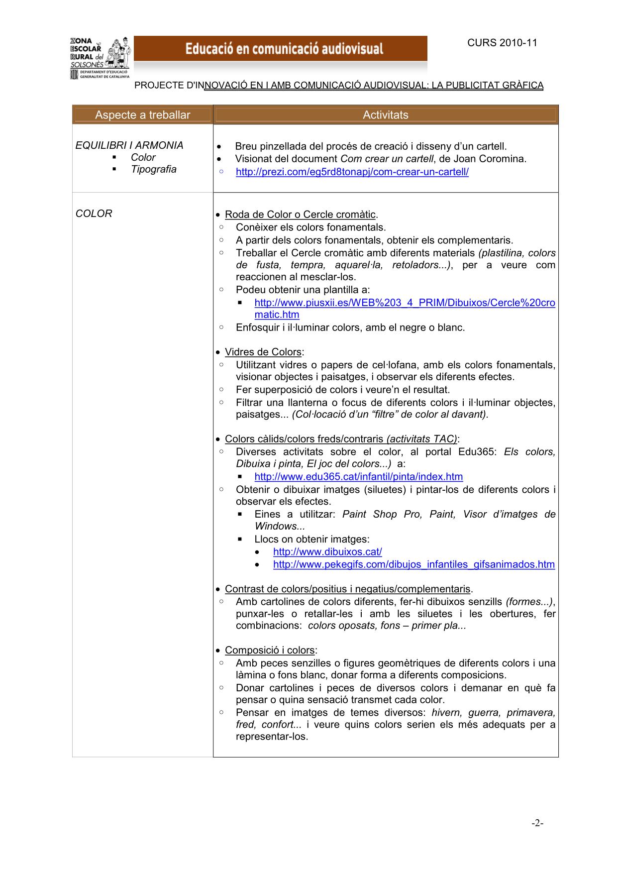 Programació d'activitats del 2n trimestre