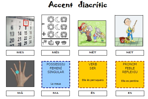 diacritic1[1]