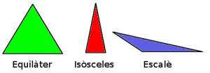 tipus-de-triangles-png