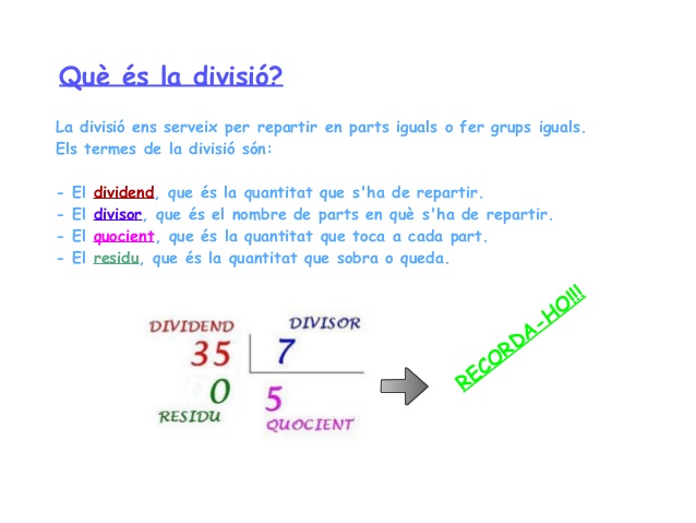 Resultat d'imatges de divisió