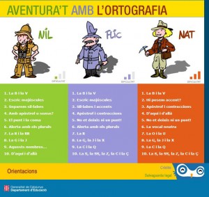 ortografia