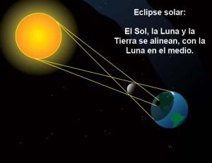 ECLIPSI 1