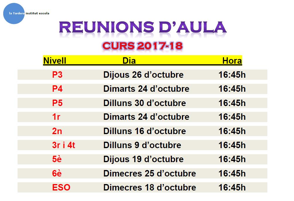 reunios d'aula