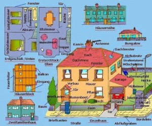 Haus