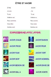etre et avoir