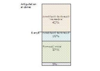 grafic-10_0