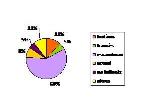 grafic-141