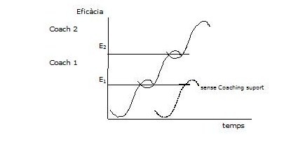 grafic-22