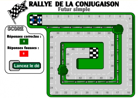 rallye-conjugaison-futur-simple