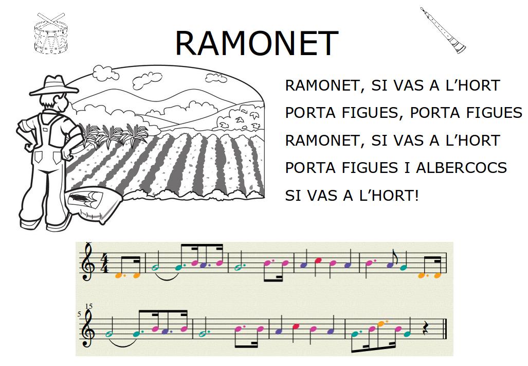 Ramonet