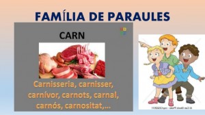 famlia-de-paraules-1-638