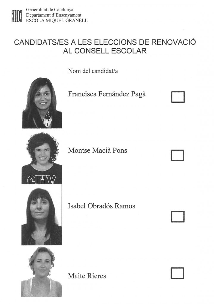 candidates
