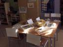 laboratori 1r