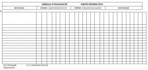 Model Avaluació General Grup interactiu