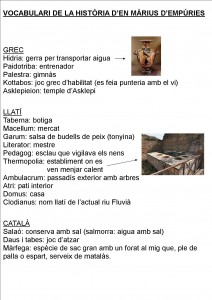 vocabulari
