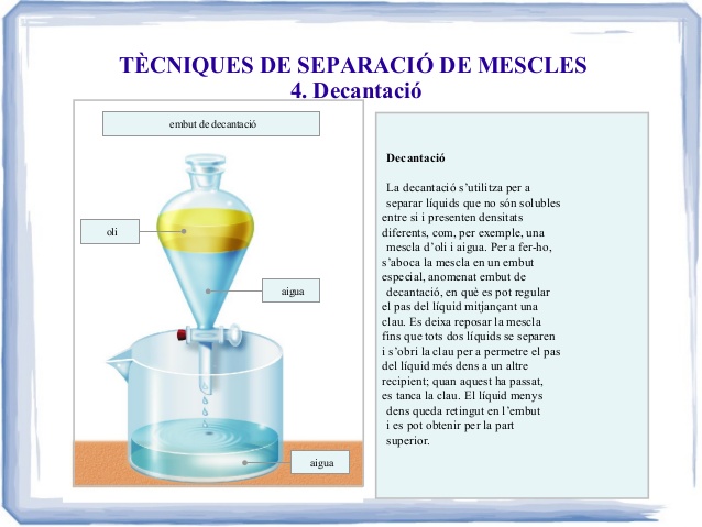 Tret de:http://www.slideshare.net/baltolkien/tema-3-mescles-i-substncies-pures