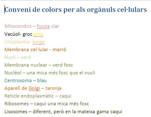 codicolors
