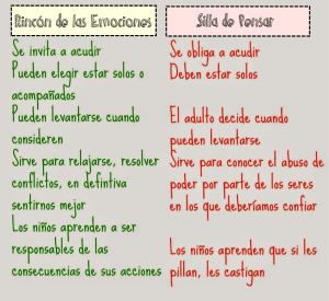portadas-actividad_2