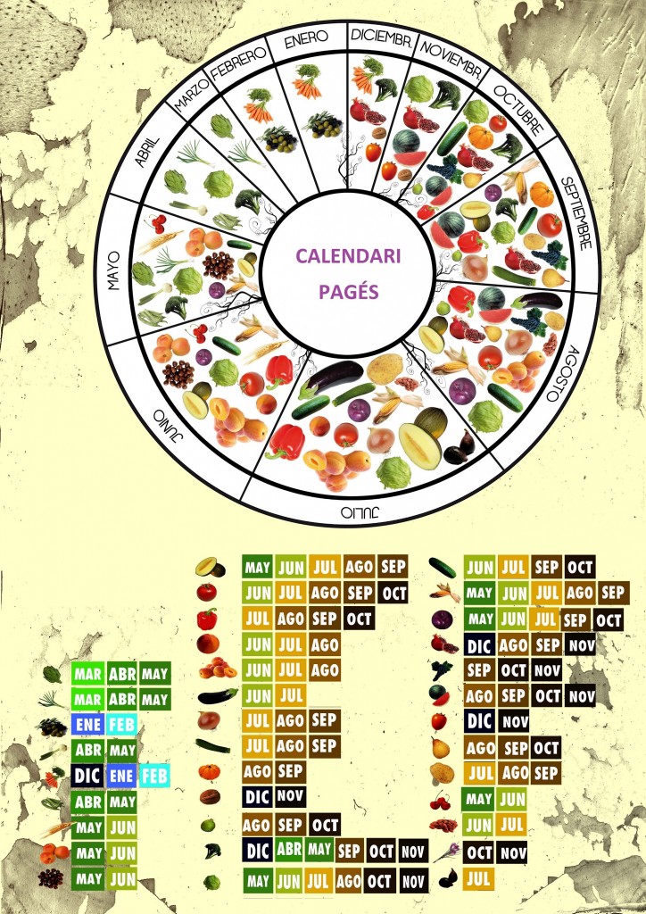 calendario