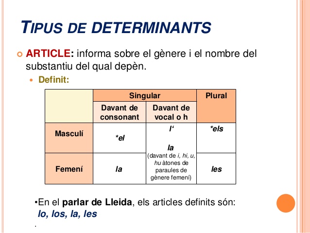 els-determinants-i-els-pronoms-3-638