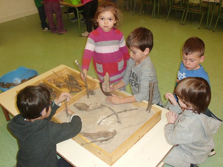 experimentacio