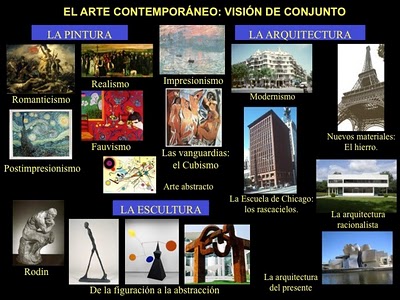 el_art1