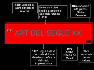 eix