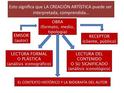 esquema-1