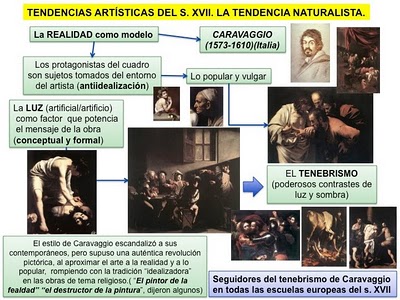 la-pintura-barroca-europea4