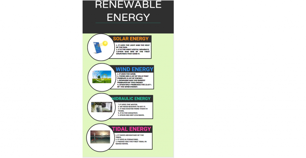 renewable-energy