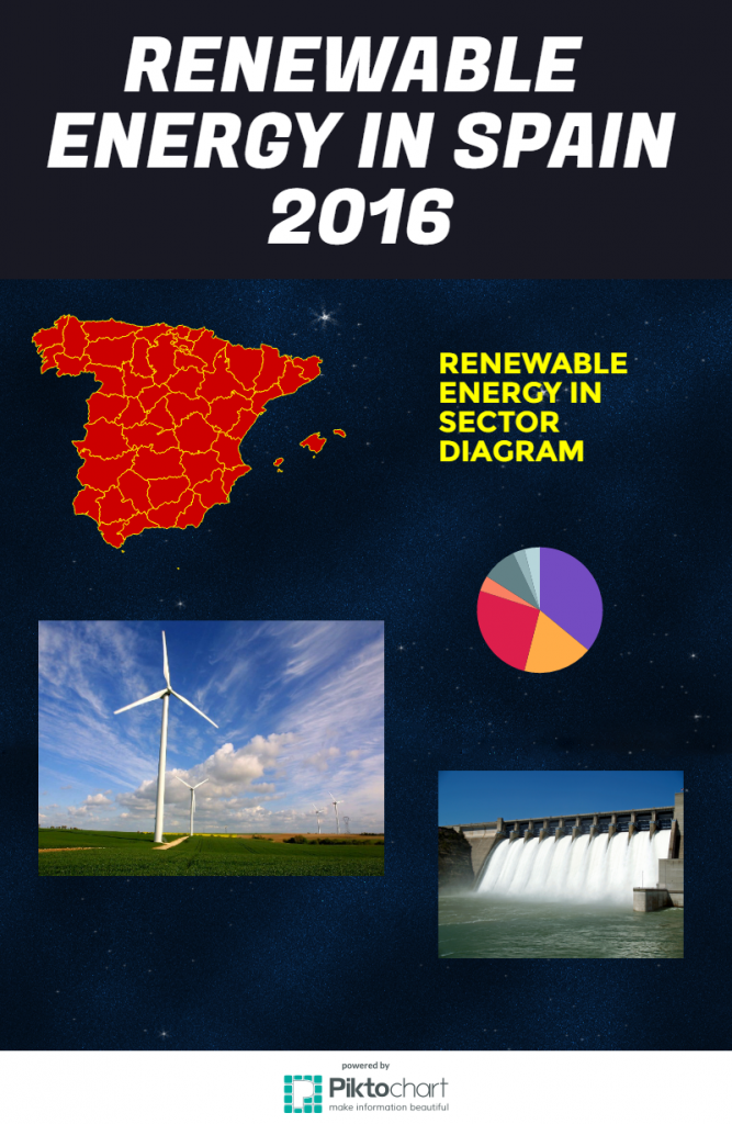 renewable-energ_19836237_cf58a8ec7cfb0dcd592a7cb7a9a0a903a51fae45