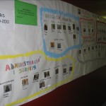 organigrama-rc-set2010-007