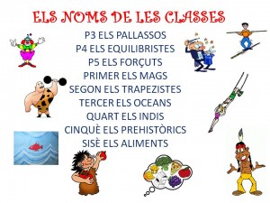 ELS NOMS DE LES CLASSES