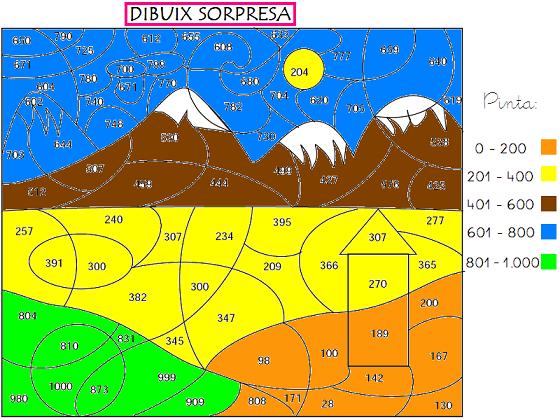 dibuix-sorpresa-maria2d.JPG