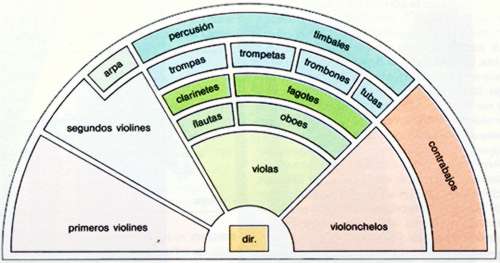 orquestra1