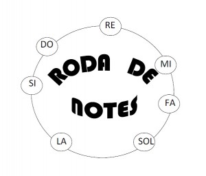 roda de notes