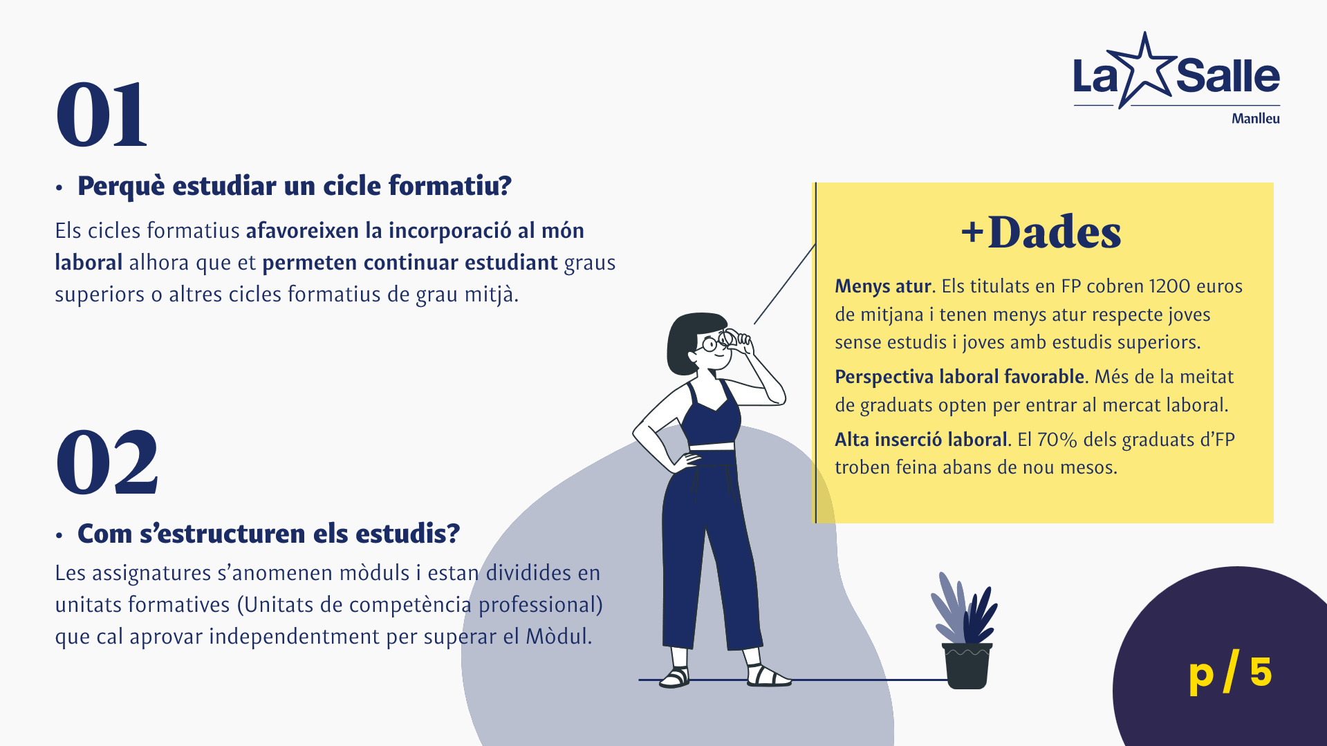 Llistes i blocs de text (I)