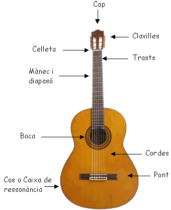 guitar_g
