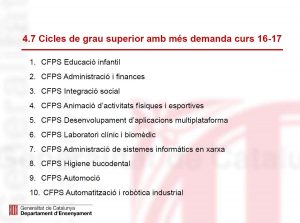 i_demanda_cfgs_2016