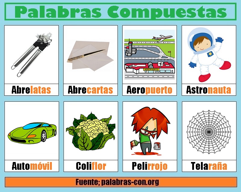 palabrascompuestas