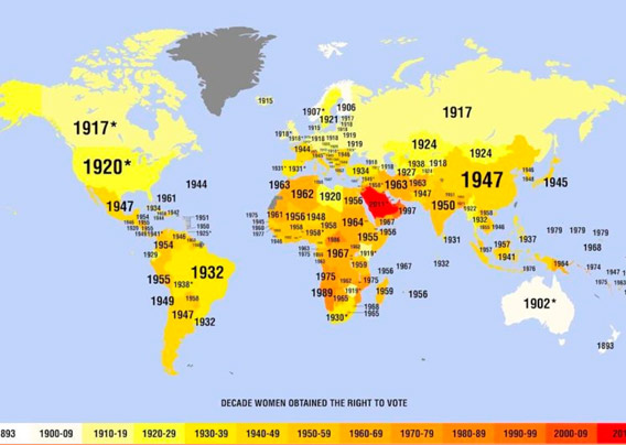 El mapa ens mostra l'any en què les dones van obtenir el dret al vot