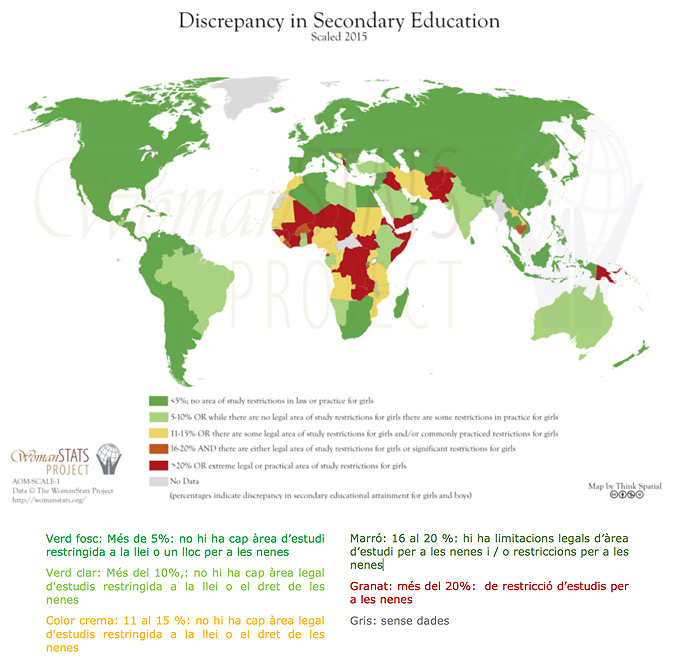 Educació secundària per sexe en el món