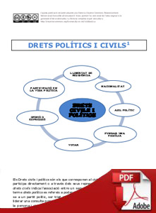 Bloc 3 - DRETS POLÍTICS I CIVILS- PDF