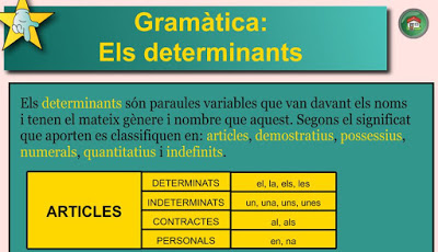 determinants01
