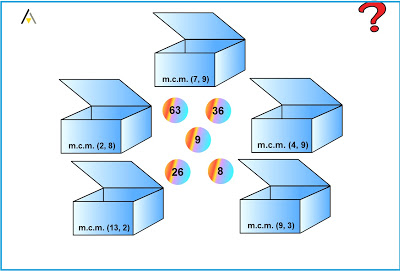 minimo comun multiplo