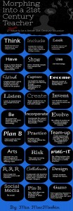modern-teacher-characteristics