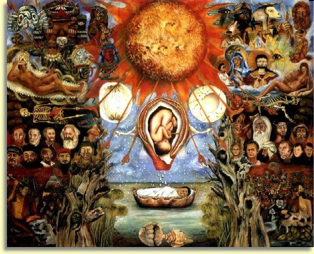 Núcleo solar de Frida kahlo