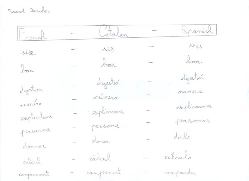 ricard2